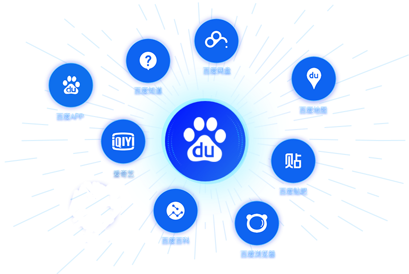 全系列多場景用戶超級流量